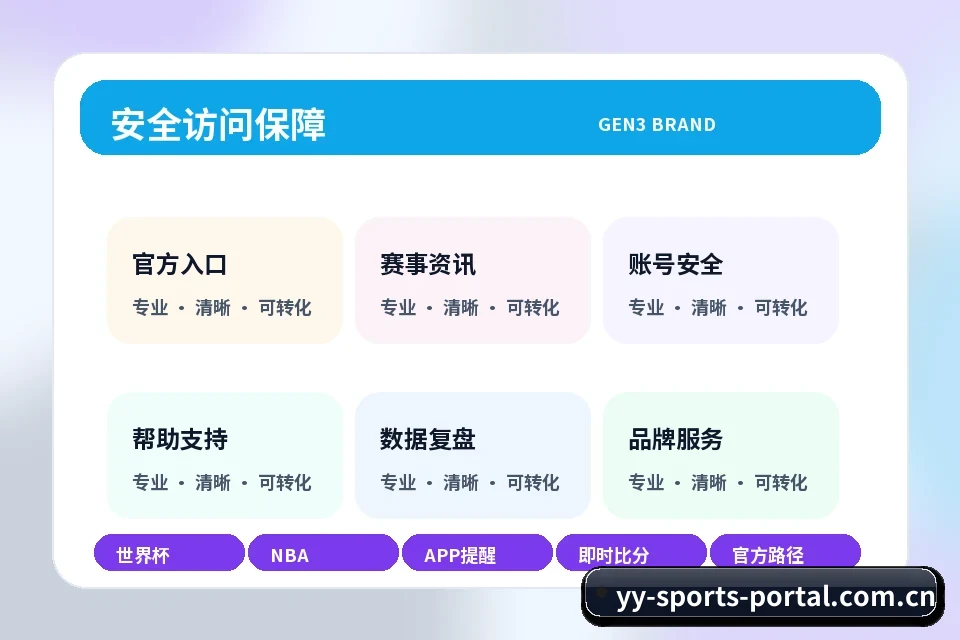 易游体育中心 常见问题快速处理 安全模块图